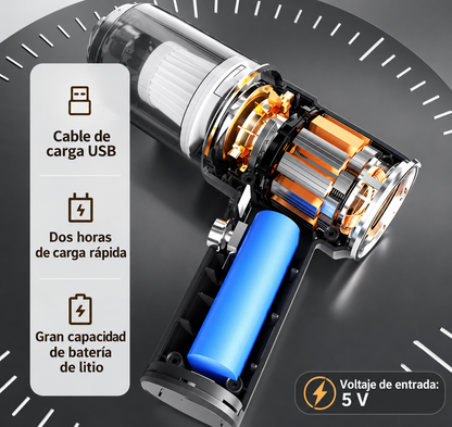Aspiradora Portátil Turbo 2 en 1: Aspira y Sopla